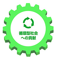 循環型社会への貢献