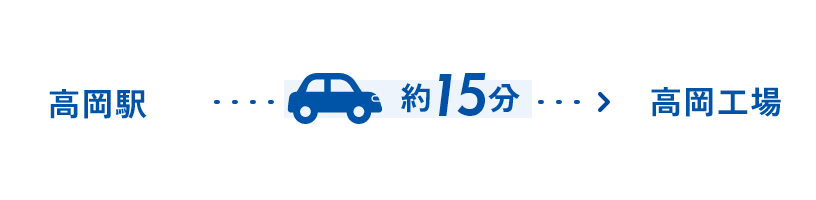 「高岡駅」から車で約15分